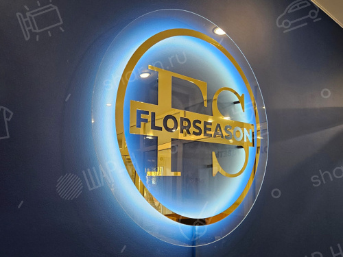 Имиджевые зоны