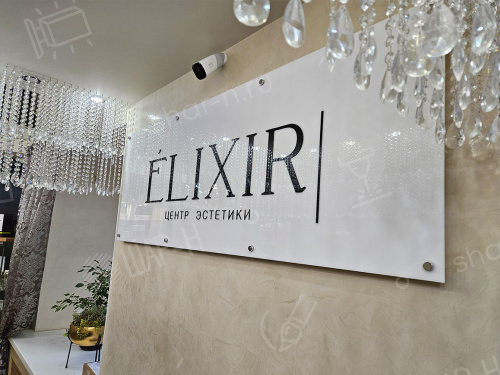 Имиджевые зоны