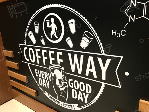 Имиджевые зоны