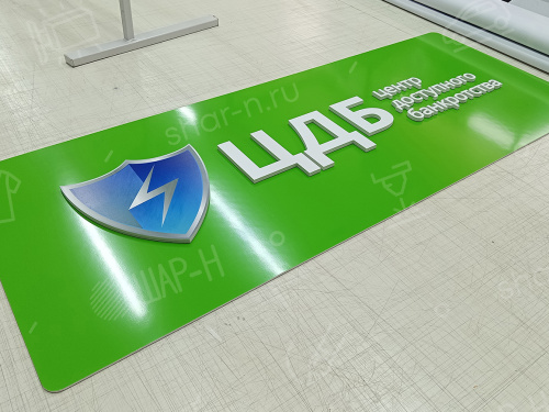 Имиджевые зоны