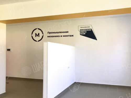 Имиджевые зоны