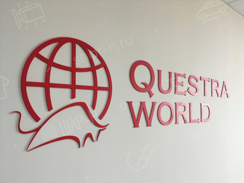 Имиджевые зоны