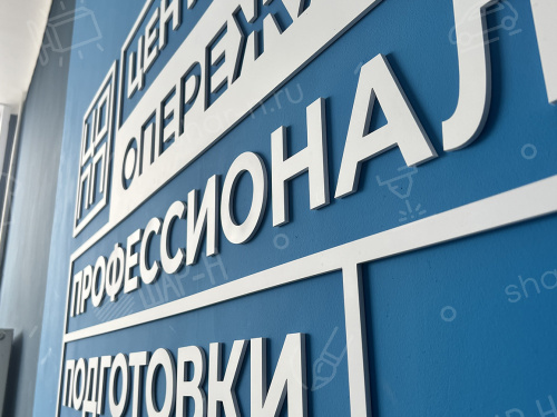 Имиджевые зоны