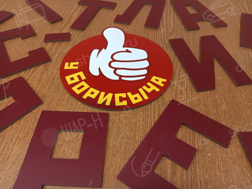 Имиджевые зоны