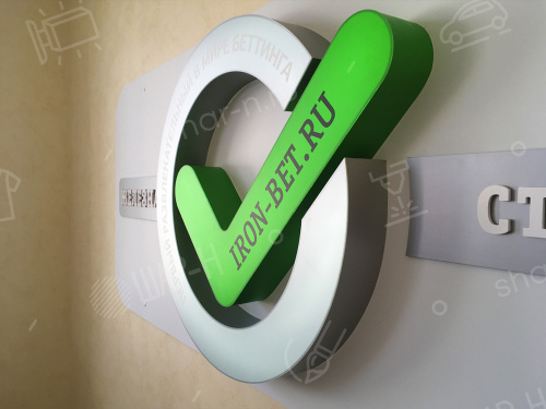 Имиджевые зоны