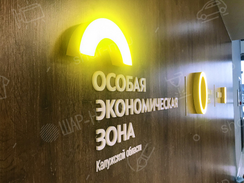 Имиджевые зоны