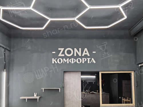 Имиджевые зоны